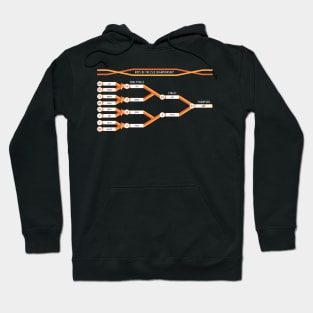 Bracket-ology Hoodie